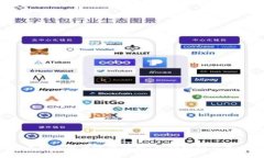 2017年数字货币涨幅分析：