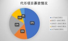 Tokenim钱包私钥与密码的关
