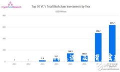 深入探讨Tokenim的标志设计