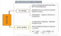 疫情时期数字货币发展的机遇与挑战