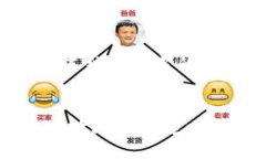   如何处理被冻结的Token