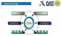 :如何将以太坊钱包中的