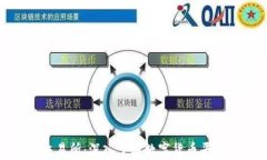 数字货币交易所：深入了