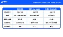 如何在以太坊钱包中有效