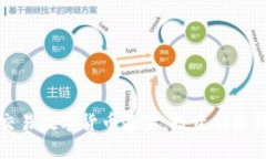 全面解析可交易数字货币