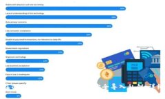 如何在TokenTokenIM钱包中安