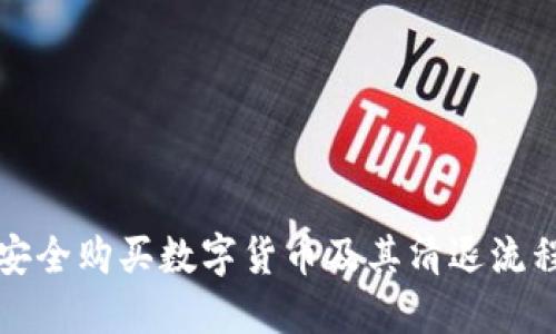 如何安全购买数字货币及其清退流程详解
