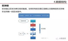 思考一个的  如何实现以太