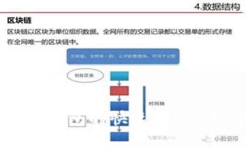 思考一个的  

如何实现以太坊钱包的快速转账？全面指南与技巧