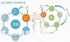 TokenIM实名制：保护数字资