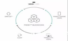 TokenIM电脑版使用指南：方