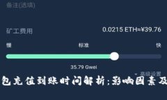 以太坊钱包充值到账时间解析：影响因素及注意