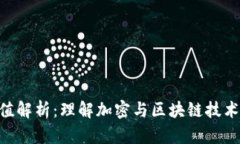 TokenIM哈希值解析：理解加密与区块链技术中的重