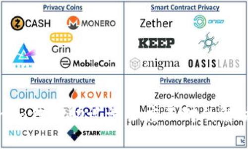 Tokenim钱包助记词长度不对的解决方案