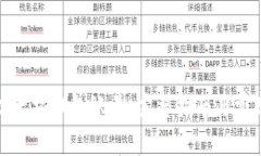 如何注册以太坊钱包账号：完整指南与常见问题