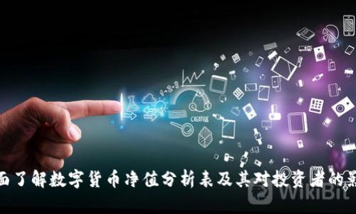 全面了解数字货币净值分析表及其对投资者的影响