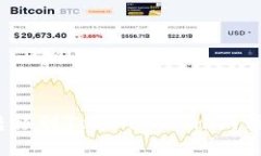 优质如何将NFT转移到TokenTokenim钱包：详细步骤指