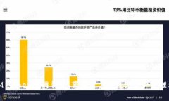: IM Token官网钱包：苹果用户的数字资产管理利器