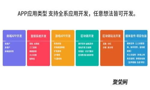 探索以太坊钱包的银行合作：最受欢迎的钱包及其金融服务