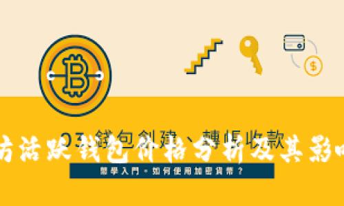 以太坊活跃钱包价格分析及其影响因素