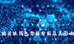 以太坊活跃钱包价格分析
