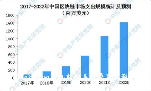  了解Tokenim钱包转出手续费及其影响因素