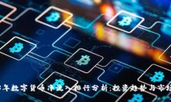 2023年数字货币净流入排行