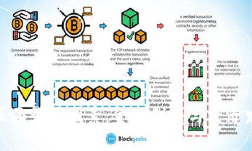 数字货币的正面影响因素：金融创新与经济发展的新机遇