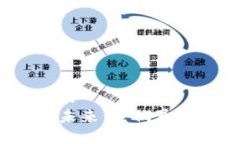 思考一个的 :数字货币的未