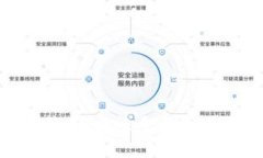 数字货币繁荣：未来金融