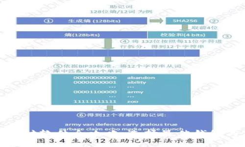 数字货币支付软件全攻略：选择最佳钱包与支付工具