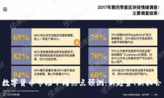 数字货币市场下周热点预