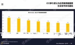 ### TP数字货币软件：全面
