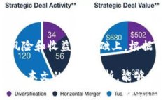   深入了解Tokenim资产：区