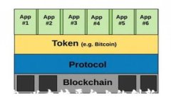 TokenTokenIM钱包：以太坊平台上的创新数字资产管