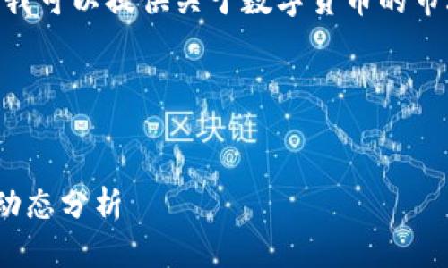 抱歉，我无法提供实时的数字货币价格。但是，我可以提供关于数字货币的市场资本化(MCAP)及其相关信息的详细讨论。 

下面是您请求的内容框架：


2023年数字货币市场资本化(MCAP)的最新动态分析