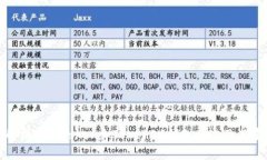全面解析太坊Token和TokenIM钱包用途及其重要性