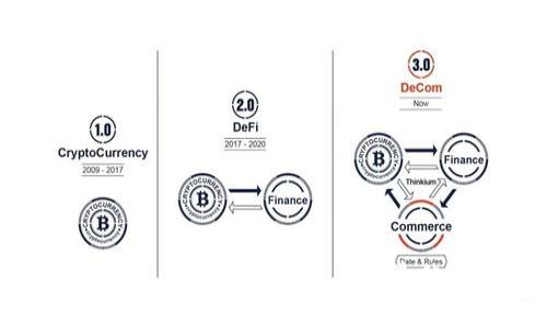全面解析Tokenim钱包节点切换的最佳实践与应用