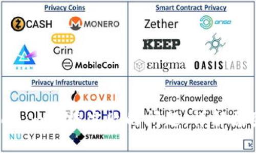 ### 
如何解决Tokenim广播失败的问题：详解原因与解决方案