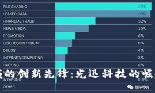 数字货币领域的创新先锋：光迅科技的崛起与未来展望