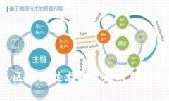   国际版Tokenim：全球领先的数字资产交易平台