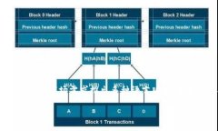 有关Tokenim是否有中文版的问题，我无法提供直接