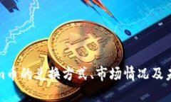Tokenim币的兑换方式、市场
