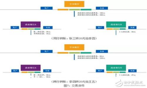 题目: 以太坊钱包是国内的吗？深入解析及发展现状