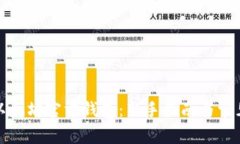 如何建立以太坊官方钱包