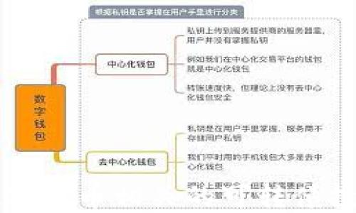 
中国数字货币相关的可转债投资指南