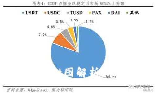 : 以太坊钱包跨链树图解析：无缝连接多链生态