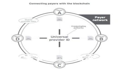 深度解析UBC数字货币：未来金融的探索与展望