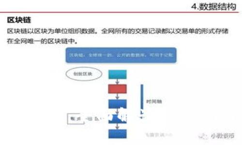 Tokenim现金兑换指南：全面解读Tokenim平台的兑换机制