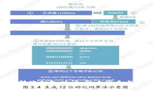 Tokenim转账打包时间：影响因素与最佳实践